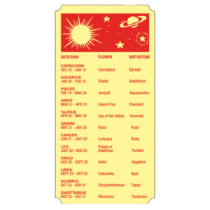 Astrology Fortune Card